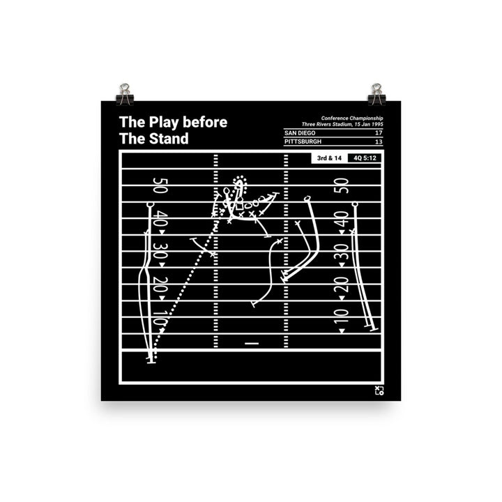 San Diego Chargers Greatest Plays Poster: The Play before The Stand (1995)