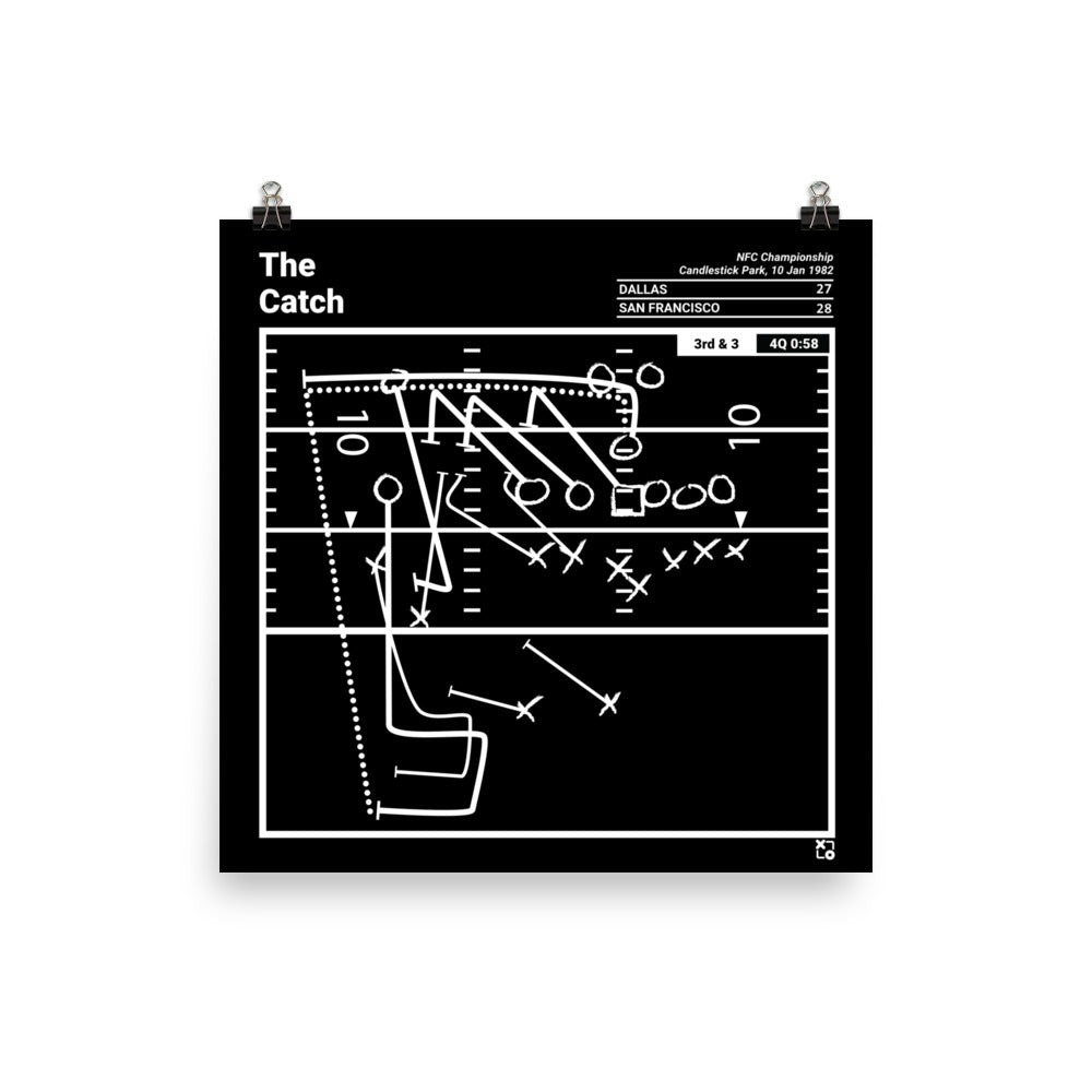 San Francisco 49ers Greatest Plays Poster: The Catch (1982)
