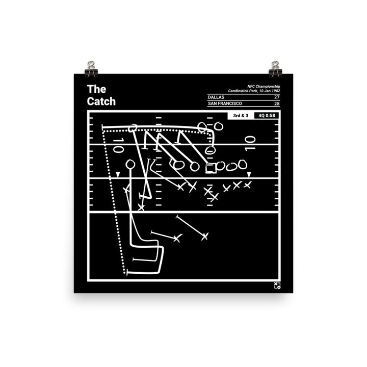 San Francisco 49ers Greatest Plays Poster: The Catch (1982)
