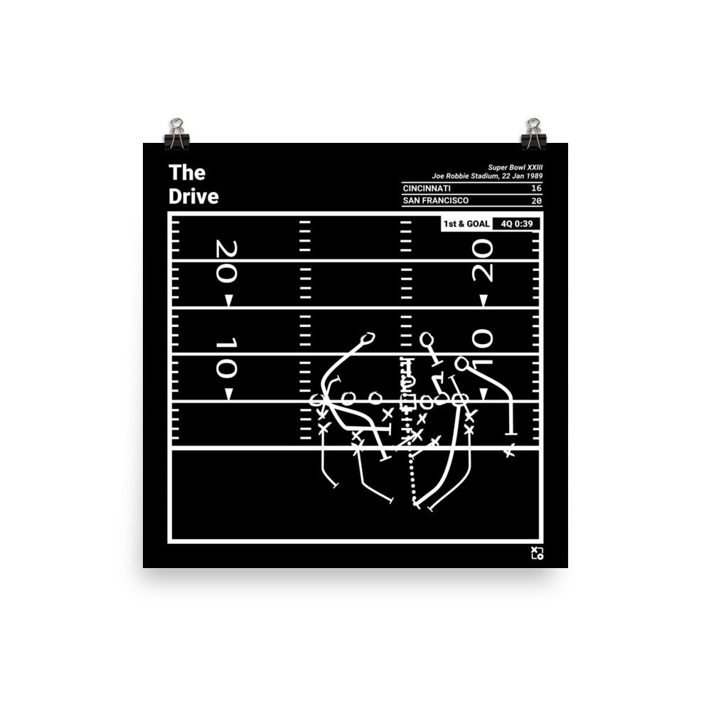 San Francisco 49ers Greatest Plays Poster: The Drive (1989)