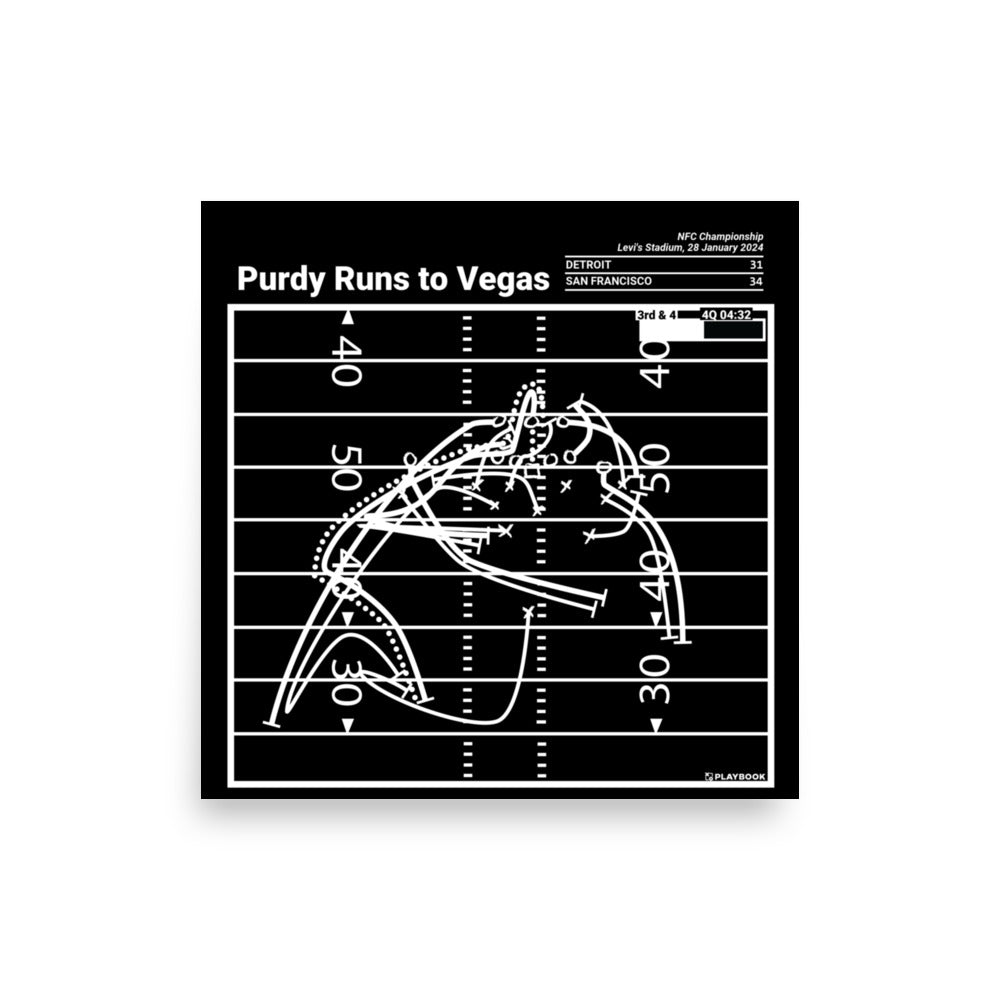 San Francisco 49ers Greatest Plays Poster: Purdy Runs to Vegas (2024)