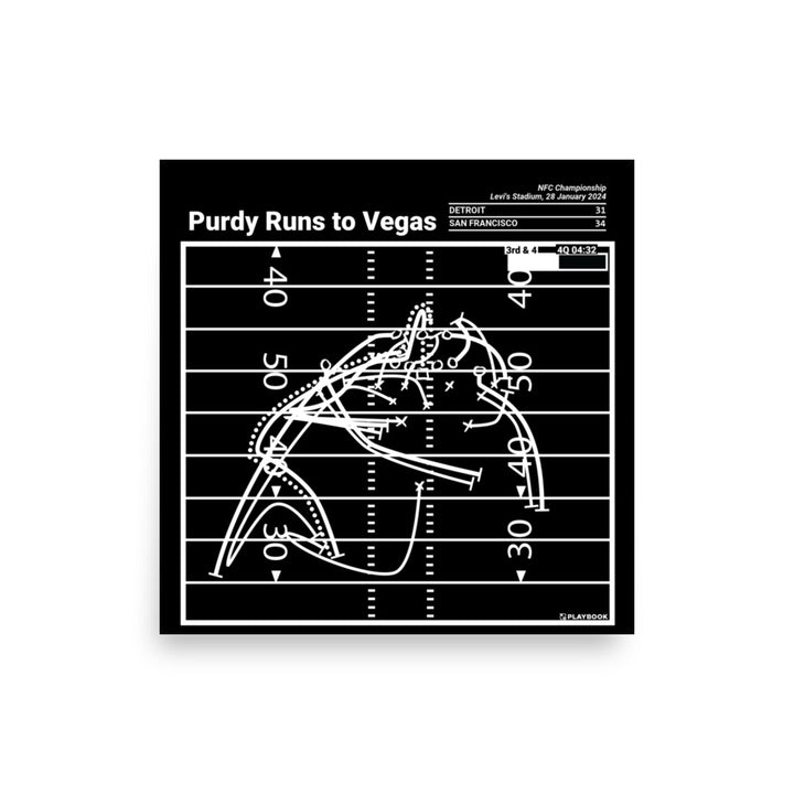 San Francisco 49ers Greatest Plays Poster: Purdy Runs to Vegas (2024)