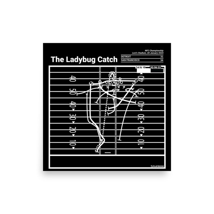 San Francisco 49ers Greatest Plays Poster: The Ladybug Catch (2024)