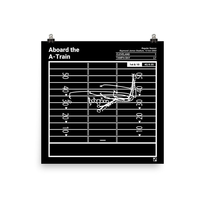 Tampa Bay Buccaneers Greatest Plays Poster: Aboard the A-Train (2002)