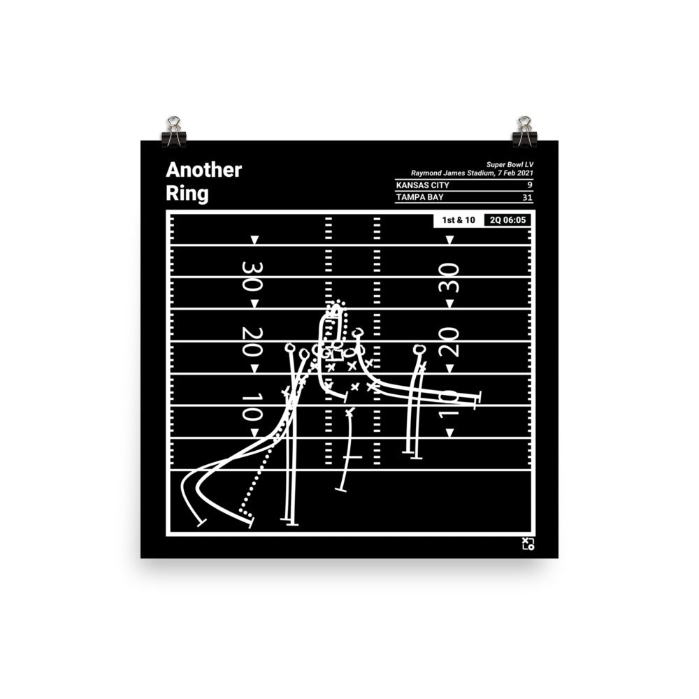 Tampa Bay Buccaneers Greatest Plays Poster: Another Ring (2021)