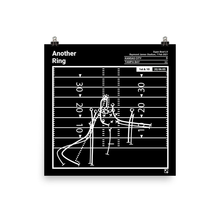 Tampa Bay Buccaneers Greatest Plays Poster: Another Ring (2021)