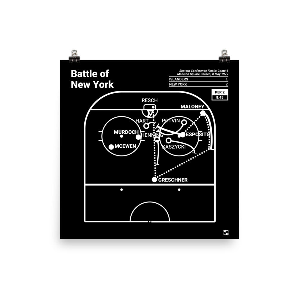 New York Rangers Greatest Goals Poster: Battle of New York (1979)