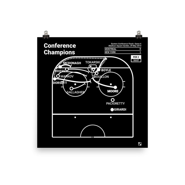New York Rangers Greatest Goals Poster: Conference Champions (2014)