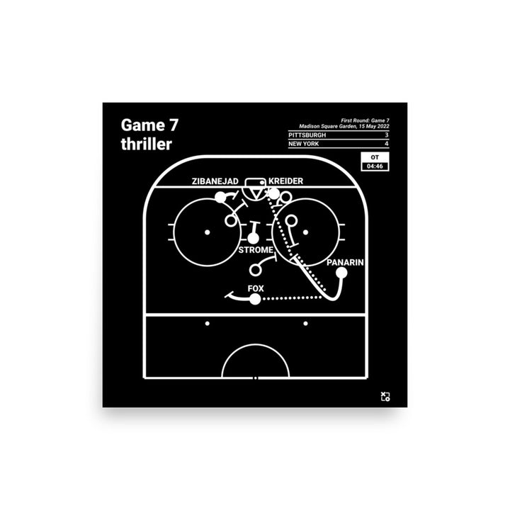 New York Rangers Greatest Goals Poster: Game 7 thriller (2022)