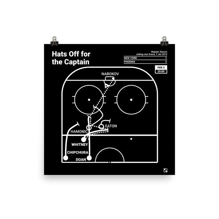 Phoenix Coyotes Greatest Goals Poster: Hats Off for the Captain (2012)