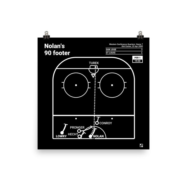 San Jose Sharks Greatest Goals Poster: Nolan's 90 footer (2000)