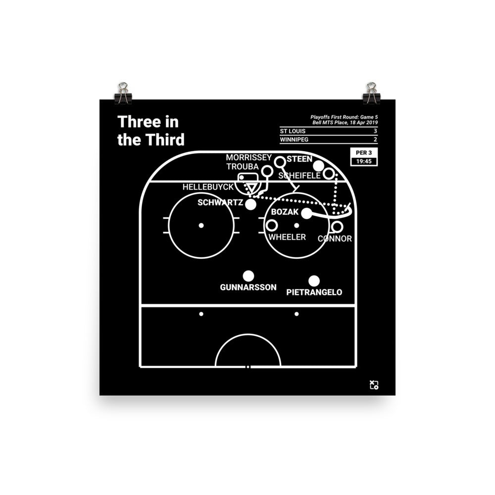 St Louis Blues Greatest Goals Poster: Three in the Third (2019)