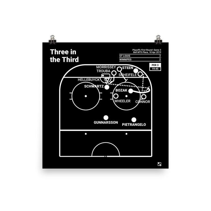 St Louis Blues Greatest Goals Poster: Three in the Third (2019)