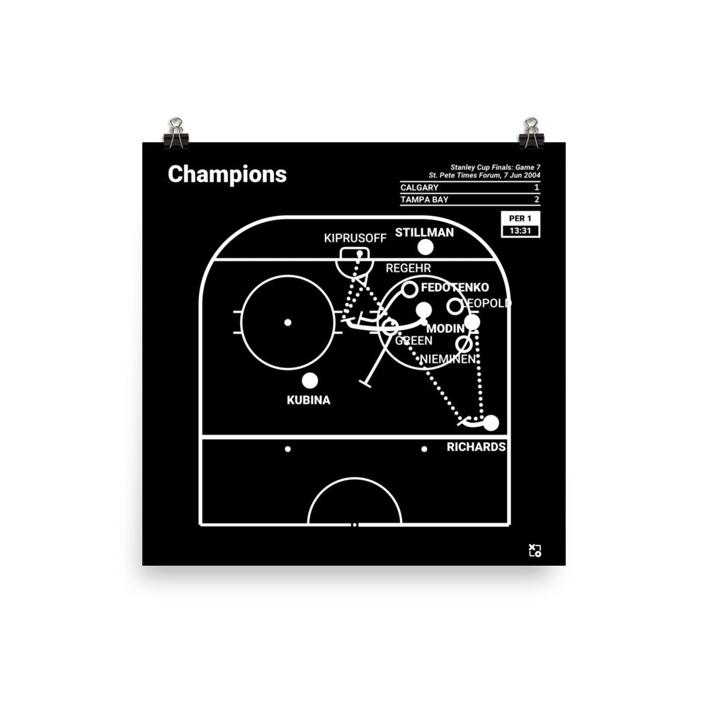 Tampa Bay Lightning Greatest Goals Poster: Champions (2004)
