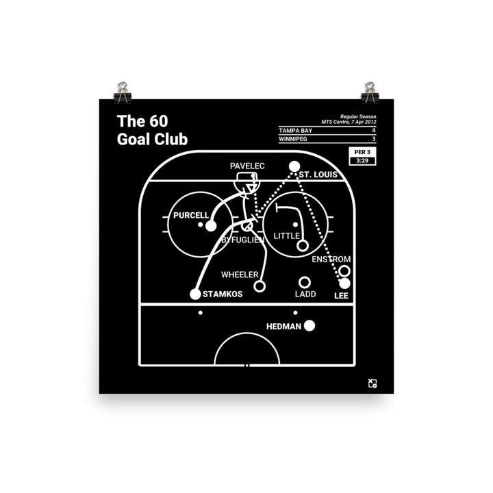 Tampa Bay Lightning Greatest Goals Poster: The 60 Goal Club (2012)