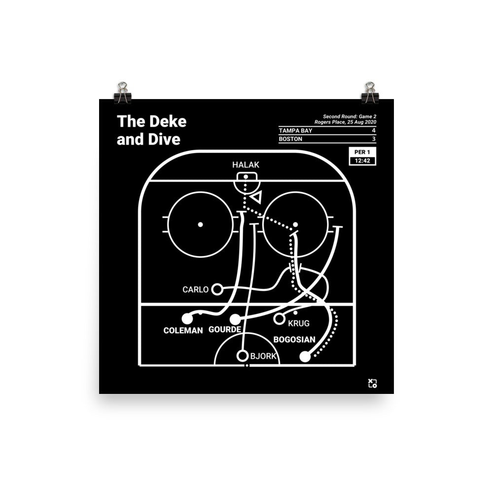 Tampa Bay Lightning Greatest Goals Poster: The Deke and Dive (2020)