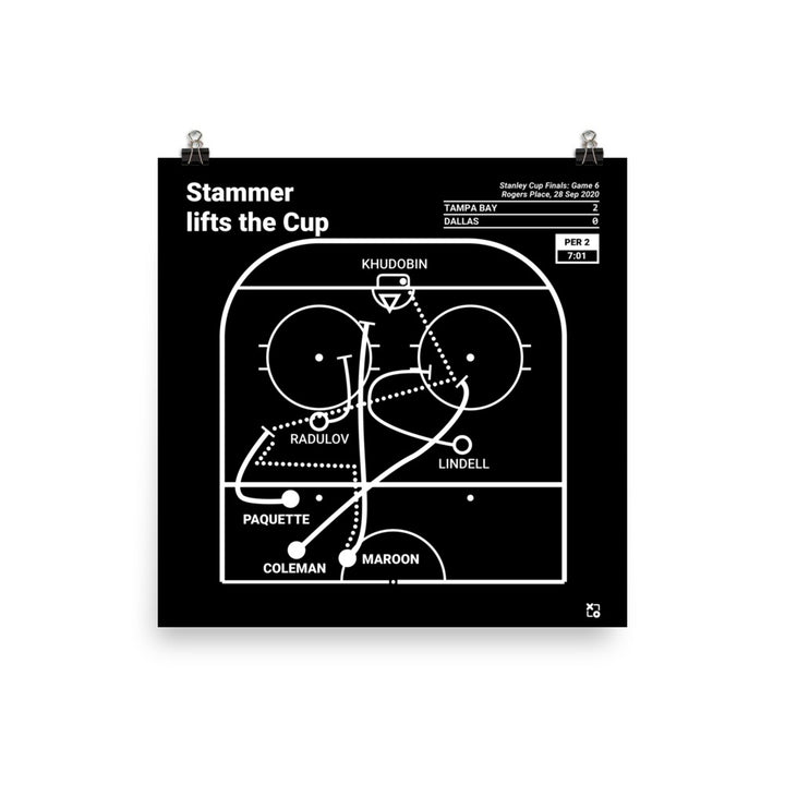 Tampa Bay Lightning Greatest Goals Poster: Stammer lifts the Cup (2020)