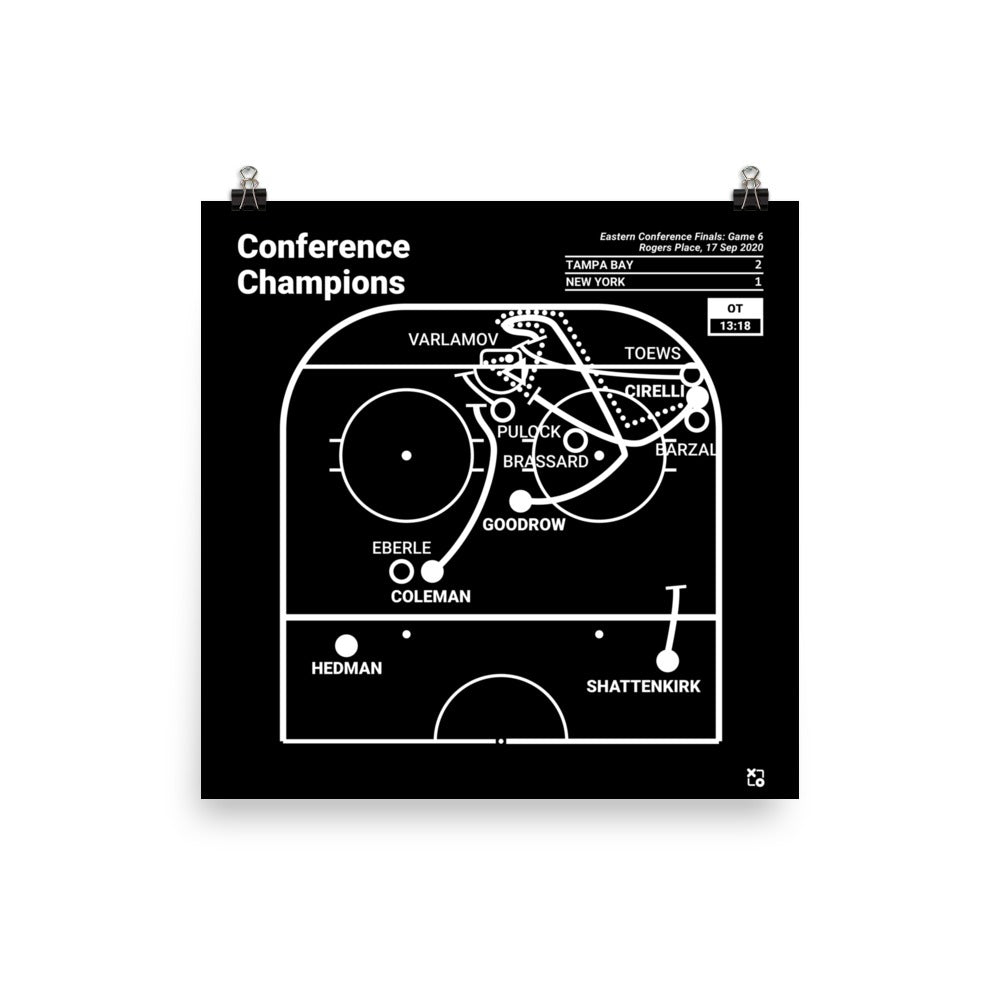Tampa Bay Lightning Greatest Goals Poster: Conference Champions (2020)