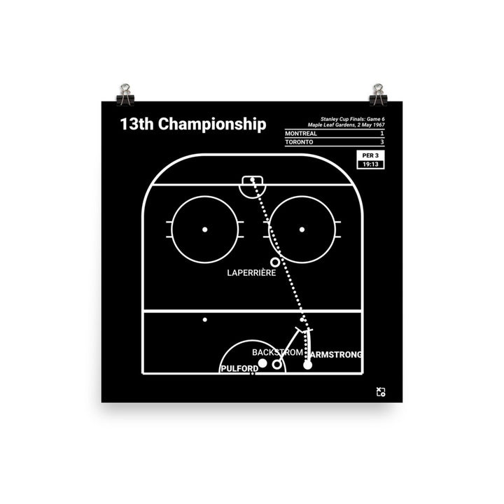 Toronto Maple Leafs Greatest Goals Poster: 13th Championship (1967)