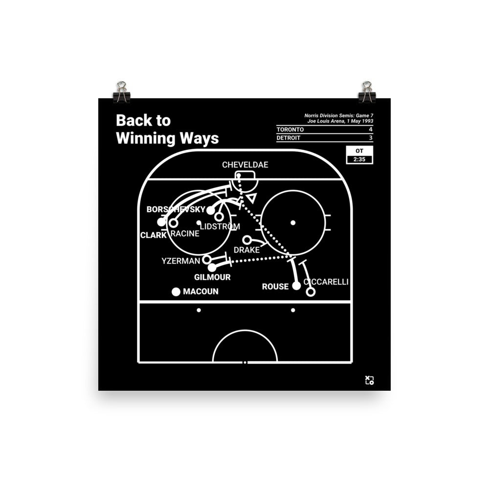 Toronto Maple Leafs Greatest Goals Poster: Back to Winning Ways (1993)