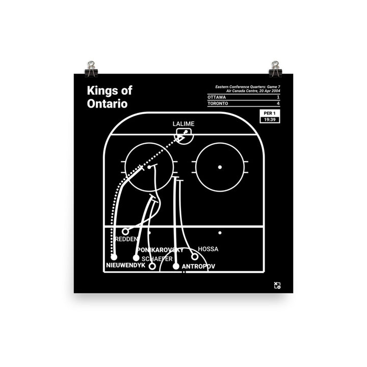 Toronto Maple Leafs Greatest Goals Poster: Kings of Ontario (2004)