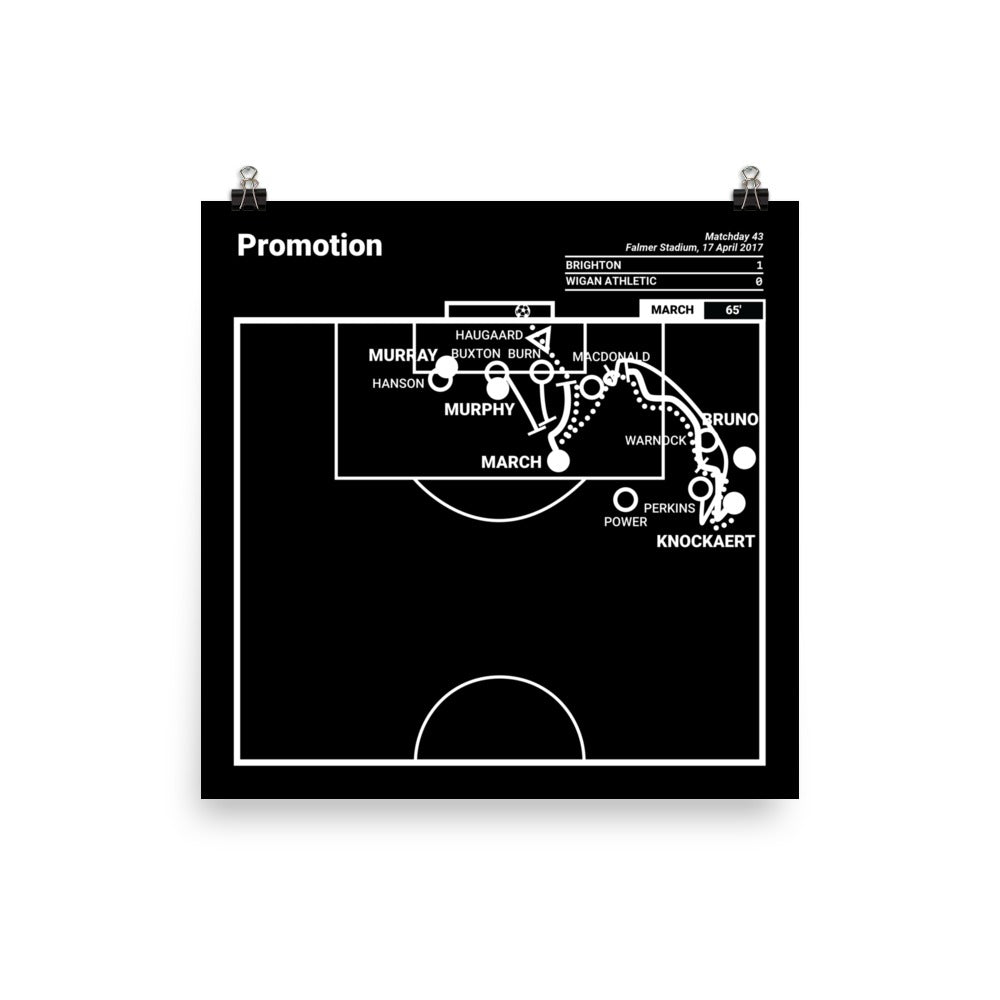 Brighton & Hove Albion Greatest Goals Poster: Promotion (2017)