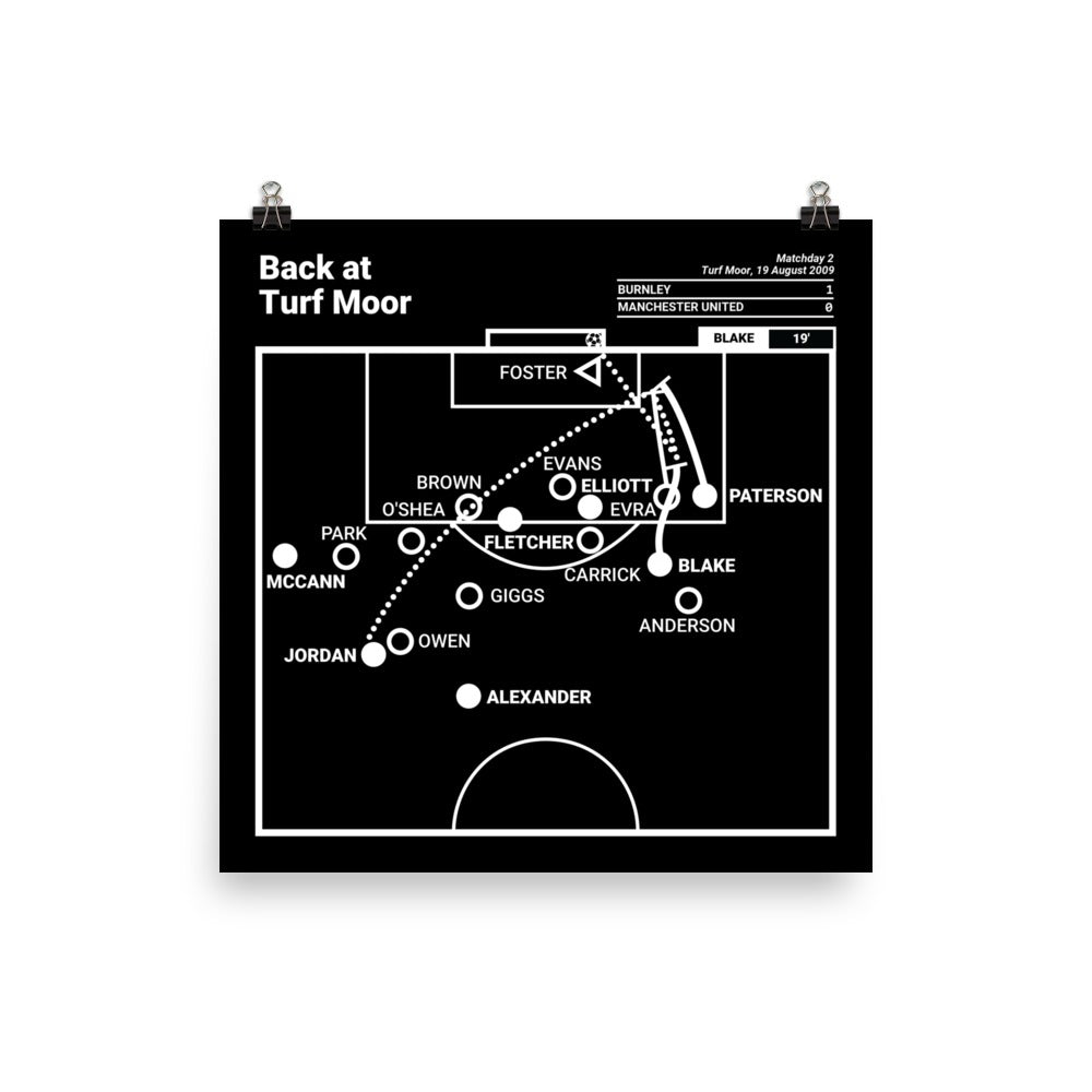 Burnley Greatest Goals Poster: Back at Turf Moor (2009)