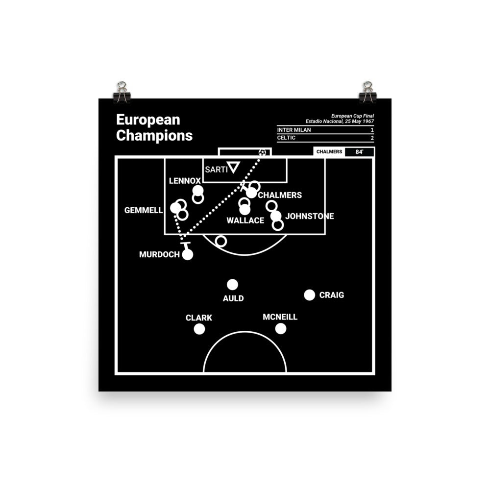 Celtic Greatest Goals Poster: European Champions (1967) – Playbook, image size:1000x1000