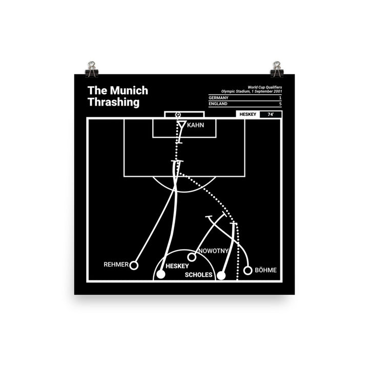 England National Team Greatest Goals Poster: The Munich Thrashing (2001)