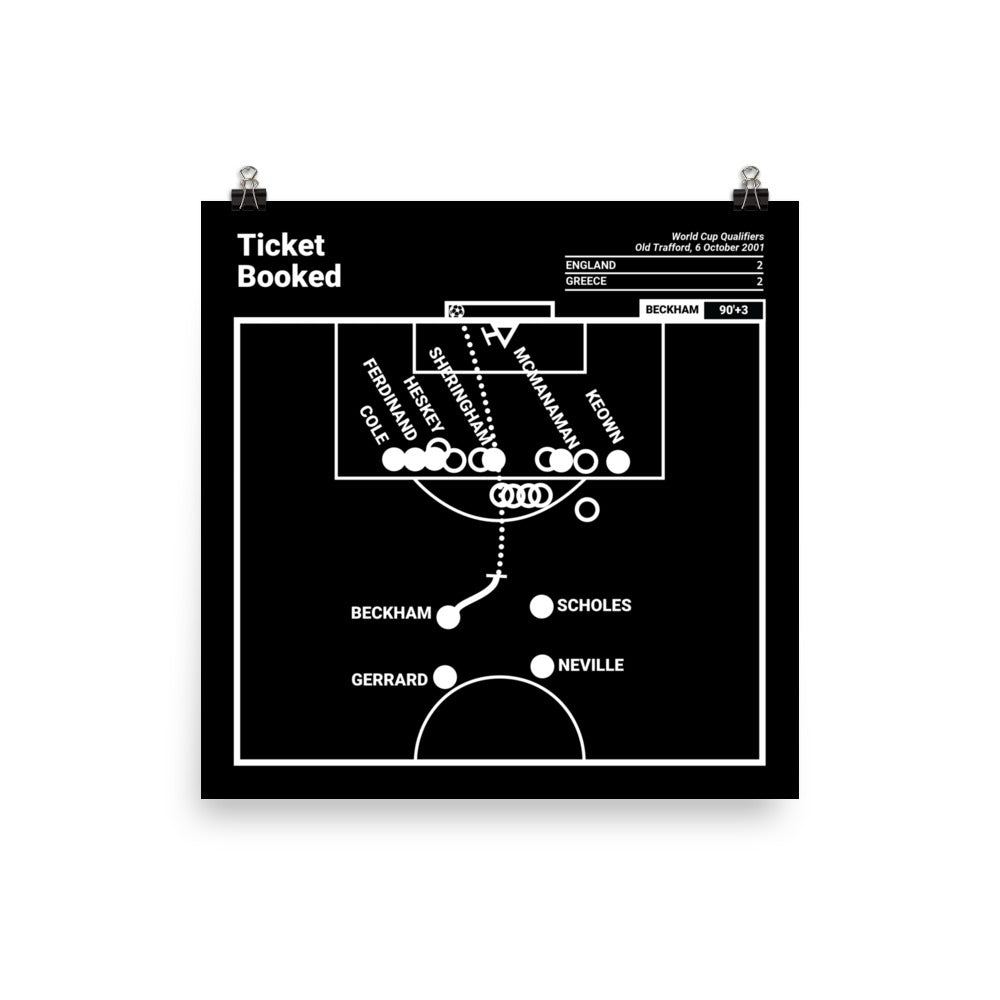 England National Team Greatest Goals Poster: Ticket Booked (2001)