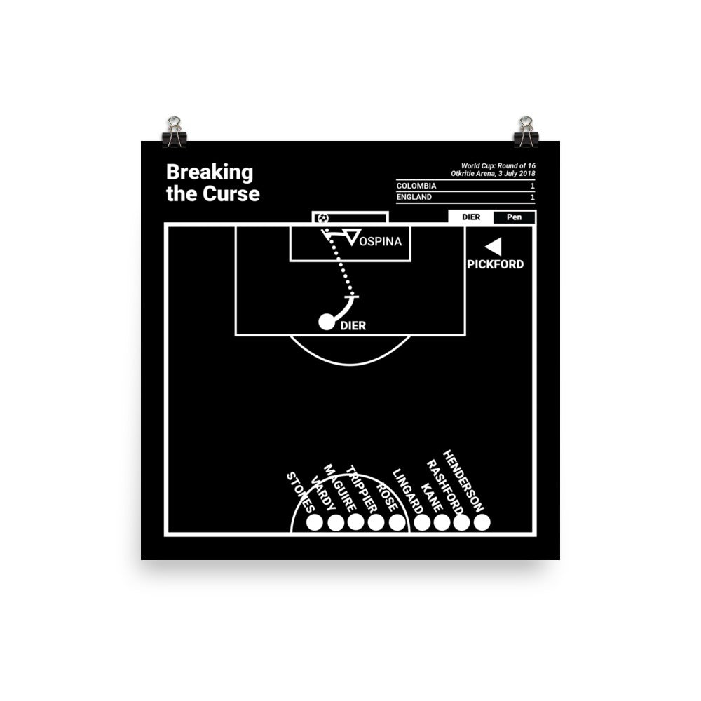 England National Team Greatest Goals Poster: Breaking the Curse (2018)