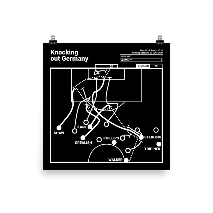 England National Team Greatest Goals Poster: Knocking out Germany (2021)