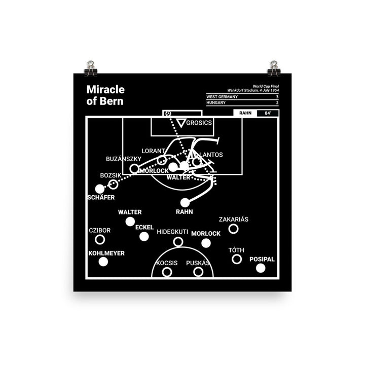 Germany National Team Greatest Goals Poster: Miracle of Bern (1954)