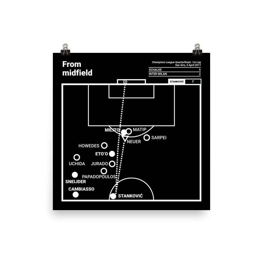 Inter Milan Greatest Goals Poster: From midfield (2011)