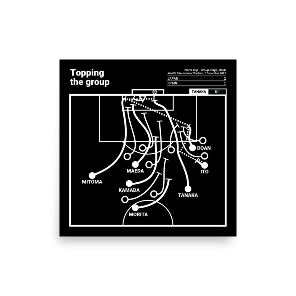 Greatest Japan Plays Poster: Topping the group (2022)