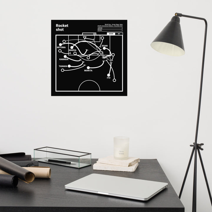 Greatest Japan Plays Poster: Rocket shot (2022)