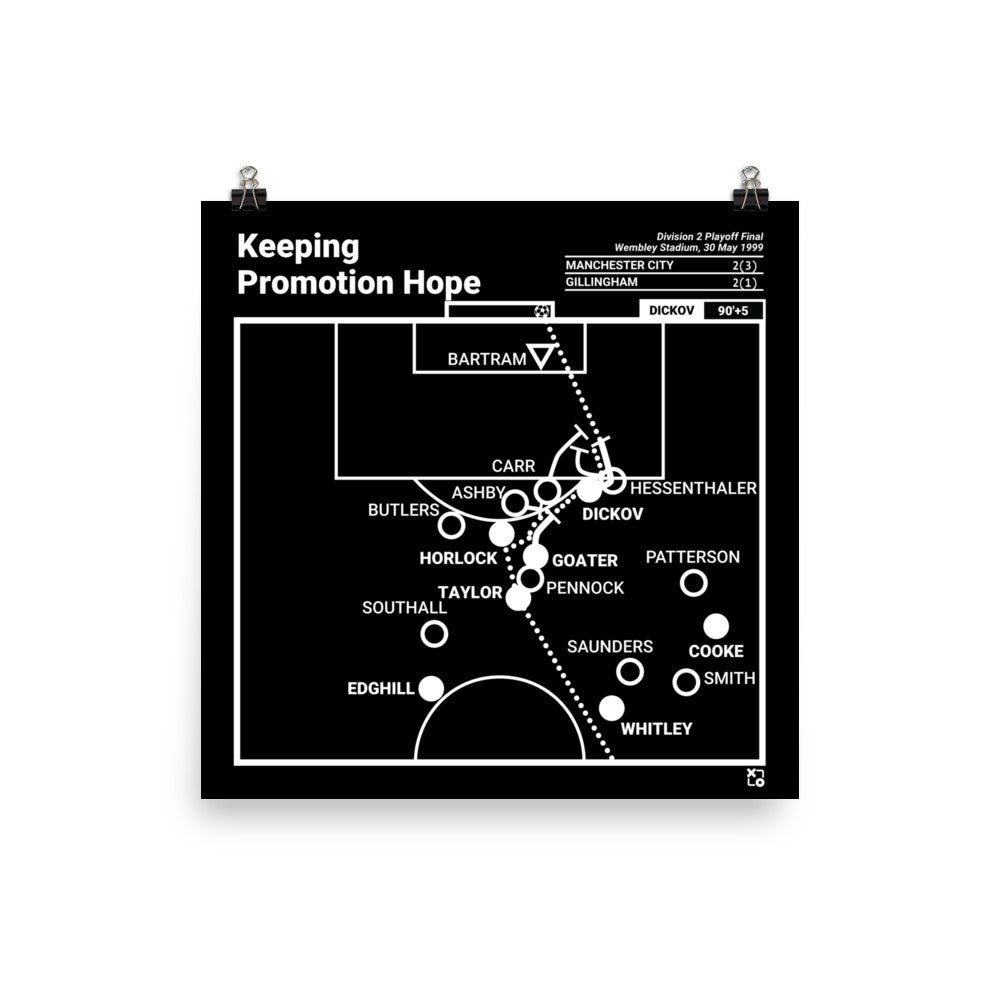 Manchester City Greatest Goals Poster: Keeping Promotion Hope (1999)