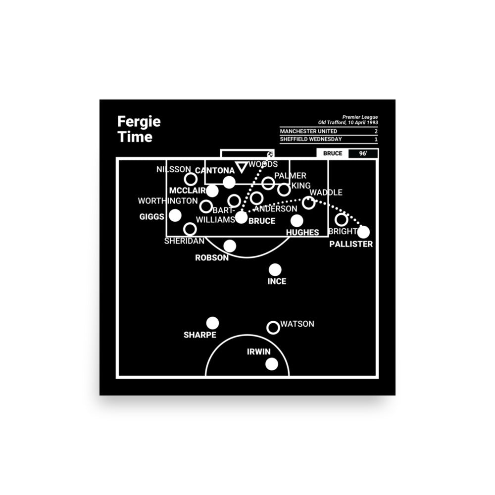 Manchester United Greatest Goals Poster: Fergie Time (1993)