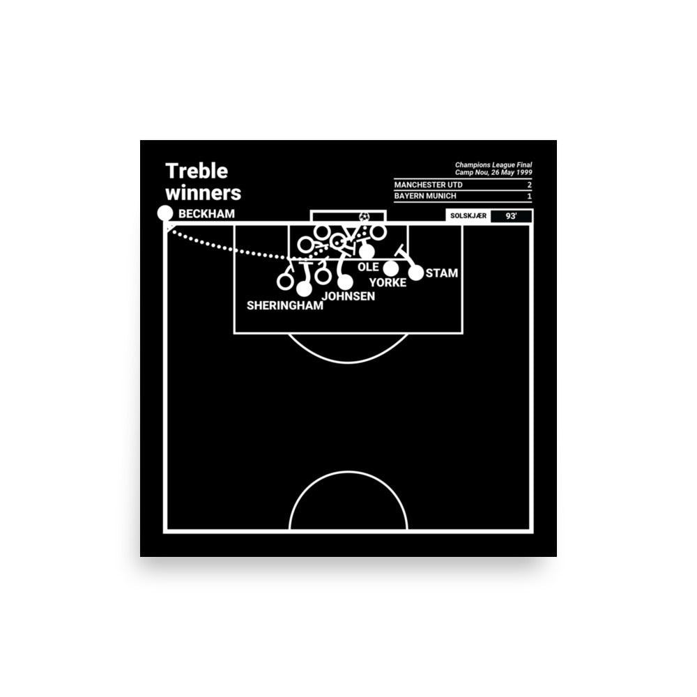 Manchester United Greatest Goals Poster: Treble winners (1999)