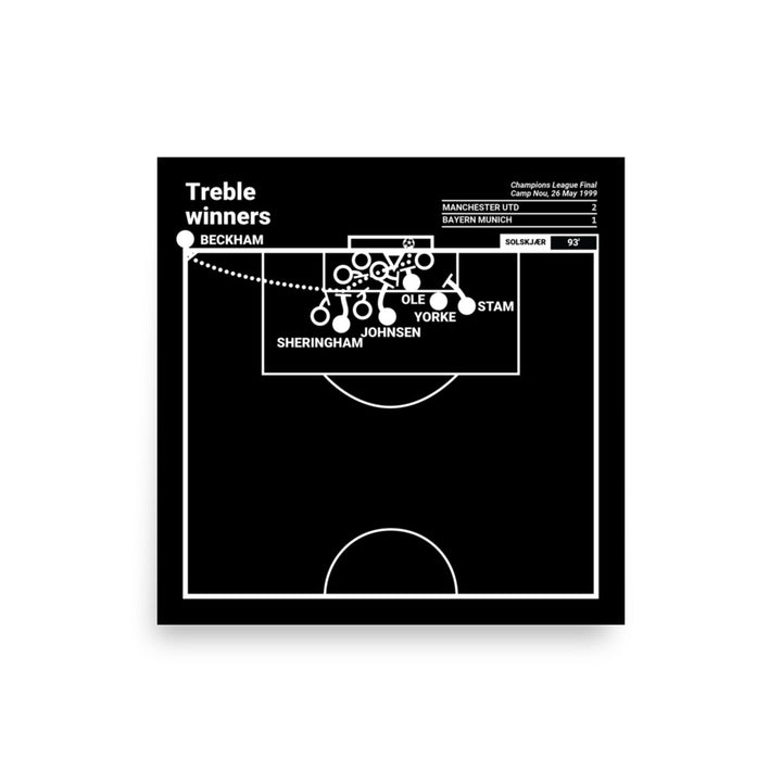 Manchester United Greatest Goals Poster: Treble winners (1999)