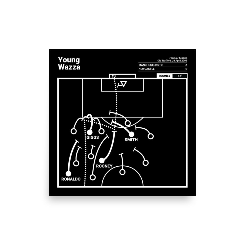 Manchester United Greatest Goals Poster: Young Wazza (2005)