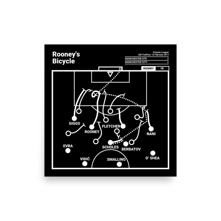 Manchester United Greatest Goals Poster: Rooney's Bicycle (2011)