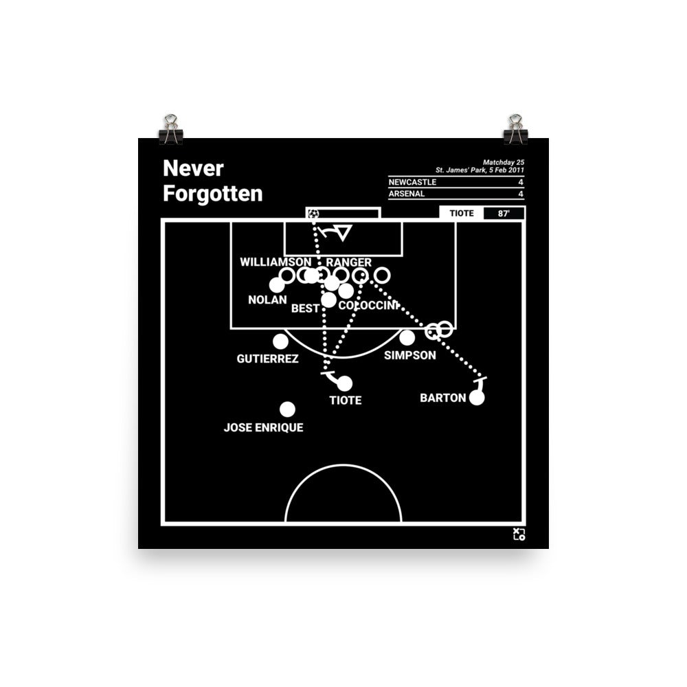 Newcastle Greatest Goals Poster: Never Forgotten (2011)
