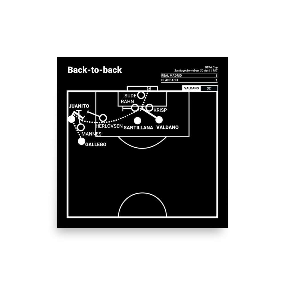 Real Madrid Greatest Goals Poster: Back-to-back (1987)