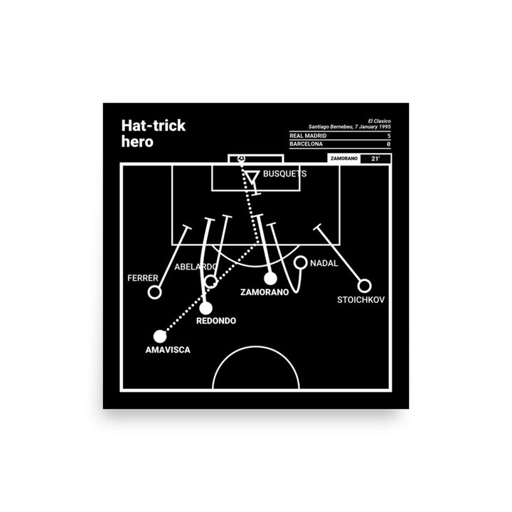Real Madrid Greatest Goals Poster: Hat-trick hero (1995)