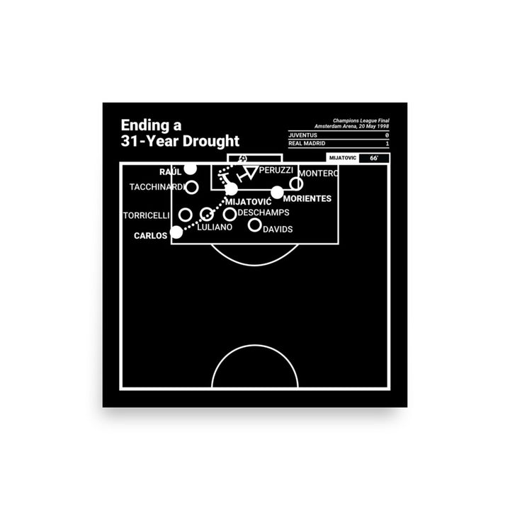 Real Madrid Greatest Goals Poster: Ending a 31-Year Drought (1998)