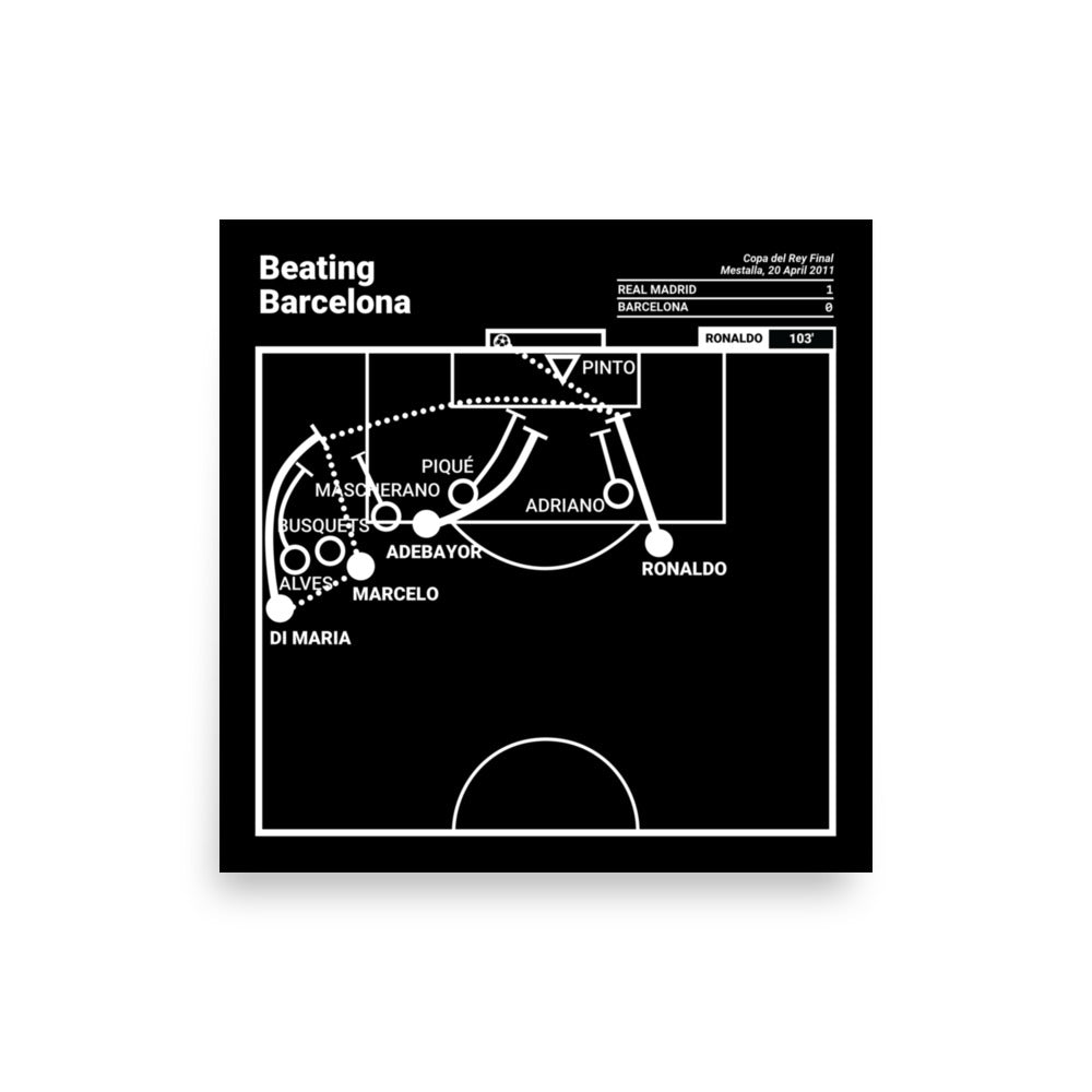 Real Madrid Greatest Goals Poster: Beating Barcelona (2011)