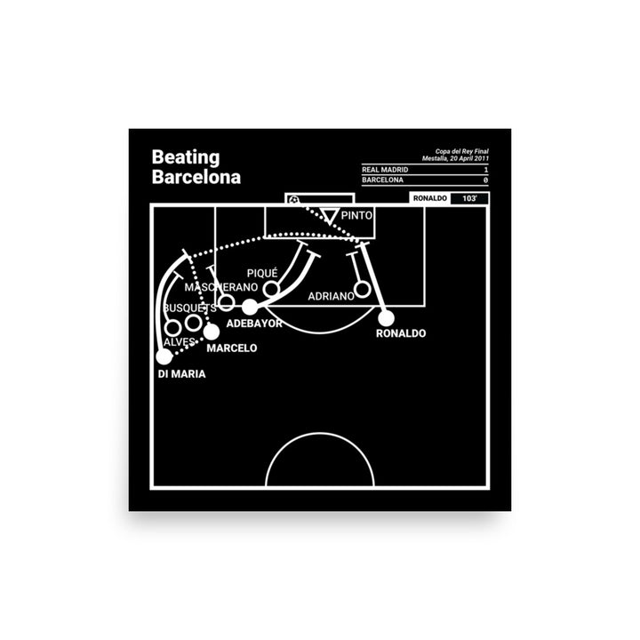 Real Madrid Greatest Goals Poster: Beating Barcelona (2011)