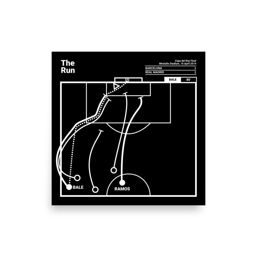 Real Madrid Greatest Goals Poster: The Run (2014)