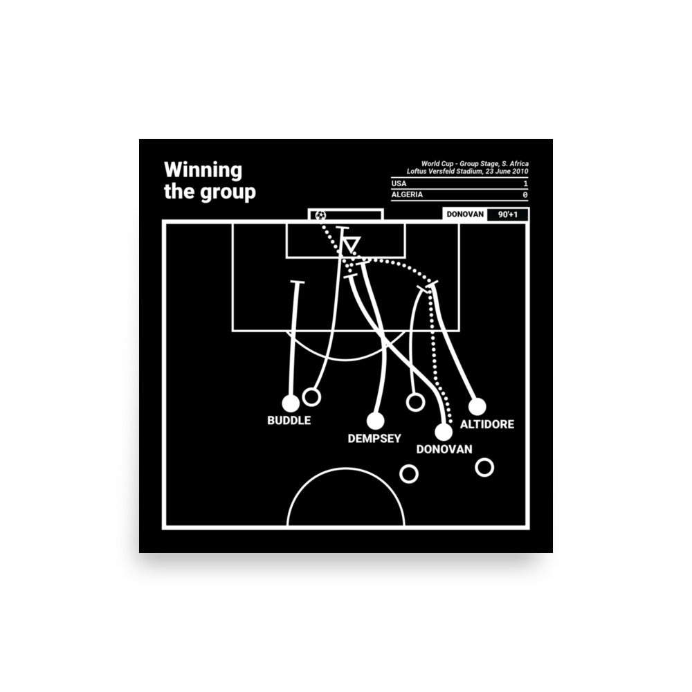 USMNT Greatest Goals Poster: Winning the group (2010)